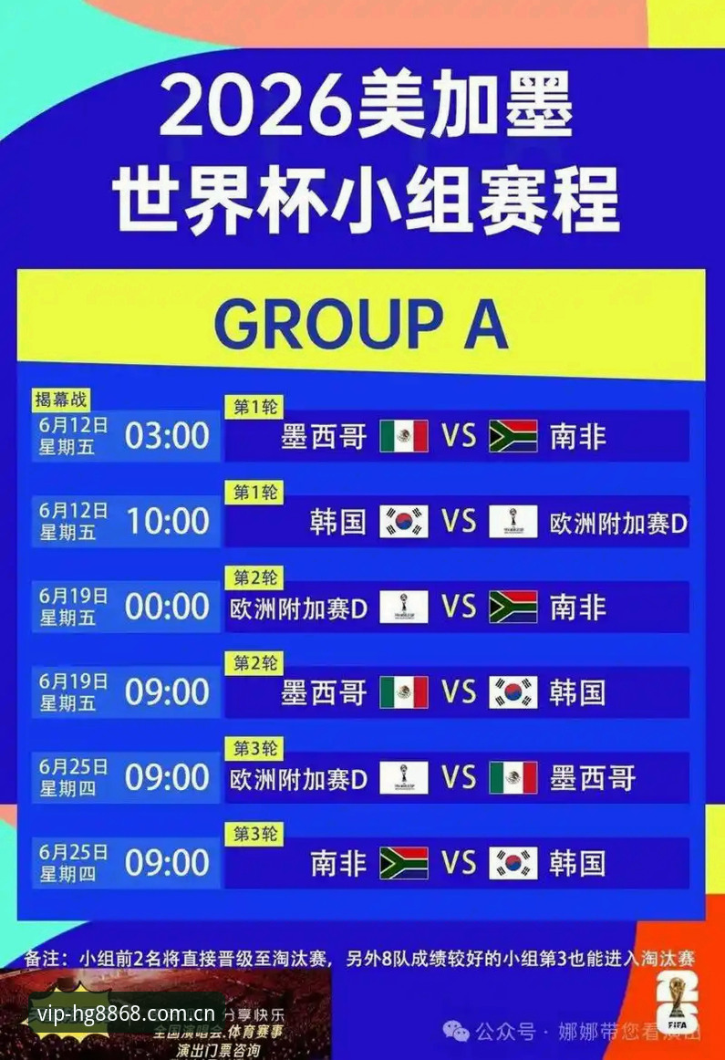 皇冠HG8868安装失败 U17世界杯抽签揭晓,皇冠体育平台HG8868最新版本带你解读赛事看点