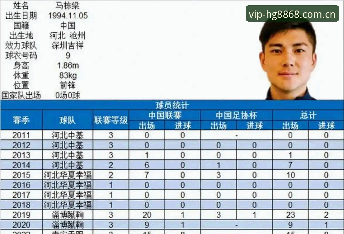 HG8868怎么注册推荐 中国足协第三批禁足名单详解:65人受罚,终身禁足17人